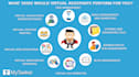 be your real estate virtual assistant