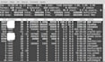 linux os, red hat, centos, fedora, ubuntu, debian, freebsd installations