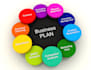 business plan, investor pitch deck and  presentation for lenders and investors