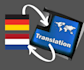 translate german to dutch