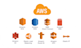 setup your website on amazon AWS