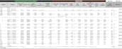 do data entry, data collection and research