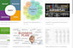 do research projects, business proposals and business plans