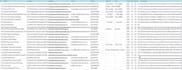 scrape google results on given keyword