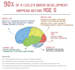 assist in your early childhood tasks