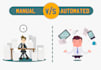 automate any manual and tedious work