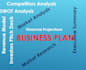 write a cfo level business plan for investors
