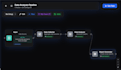 build a custom ai agent platform with workflows, memory and app integrations