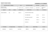create employee pay stubs and fillable pdf forms