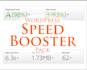 do your wordpress website speed optimized