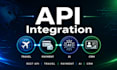 integrate any API including travel, payment, ai and CRM into your website