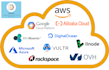 setup your cloud server and host websites