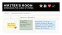 write engaging and compelling SEO optimized content