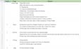 provide SEO audit report with strategy