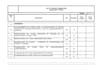 make your quantity takeoffs materials and labor required to construction project