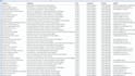 do web scraping, email extraction and data mining