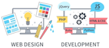 build professional web design and development