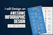 design professional flat infographics