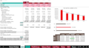 perform a business valuation