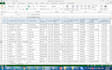 create automated excel and google sheets KPI dashboards
