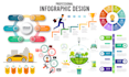 design any infographics for your brand with express delivery