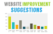 give you suggestions to improve your website