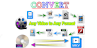 convert video to any format mkv, mp4, mov, avi, vob, wmv etc