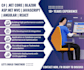 develop an asp net mvc, dot net core or blazor webapp