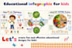 create educational infographic for kids