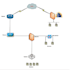 design network topology on ms visio