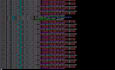 setup a minecraft servers