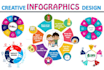 design modern infographic flow charts and diagrams