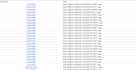 do extract hyperlinks in excel and google sheet for shopify uploading