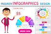 design professional infographic flow charts and diagrams