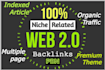built niche related web 2 0 backlinks, contextual dofollow links