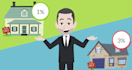 create real estate promo, marketing and sales animated video