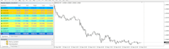 do expert advisor ea,indicators mt4 mt5 metatrader