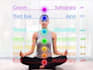 remove energy blockages and treat chakras