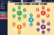 solve your simventure evolution simulation, classic, validate, hubro and reports