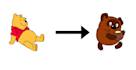 translate english to russian with native like fluency