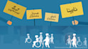 do infographic animation by using the script