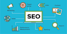 do fully professional onpage SEO of your website