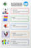 do graphic designin I am good at logo, brosure, poster, banner, clothing design