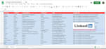 do target linkedin lead generation and b2b lead generation