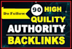 article submission on high authority with dofollow backlinks