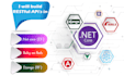 build restful apis in dot net core and express js