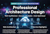 architect azure solutions for secure cloud infrastructures