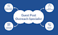 be your guest post outreaching specialist