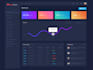 design creative web app ui or dashboard ui