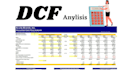 do dcf analysis for companies